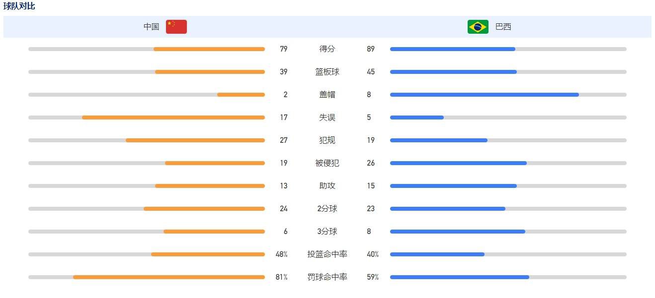 知名评论网站IGN评论到：;本片完全可以媲美阿加莎;克里斯蒂和柯南;道尔的侦探类型片，不到最后一秒猜不到真相；《洛杉矶时报》称：;多伦多电影节的影评家们把这部电影比作有史以来最优秀的侦探电影之一；《综艺》杂志评价道：;电影里转折比比皆是，但最令人惊喜的是，导演将一个破案故事拍足了喜剧的味道